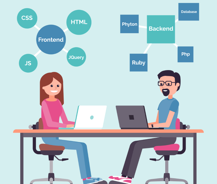 OpenMalo Technologies - Hire Full Stack Expert Developers