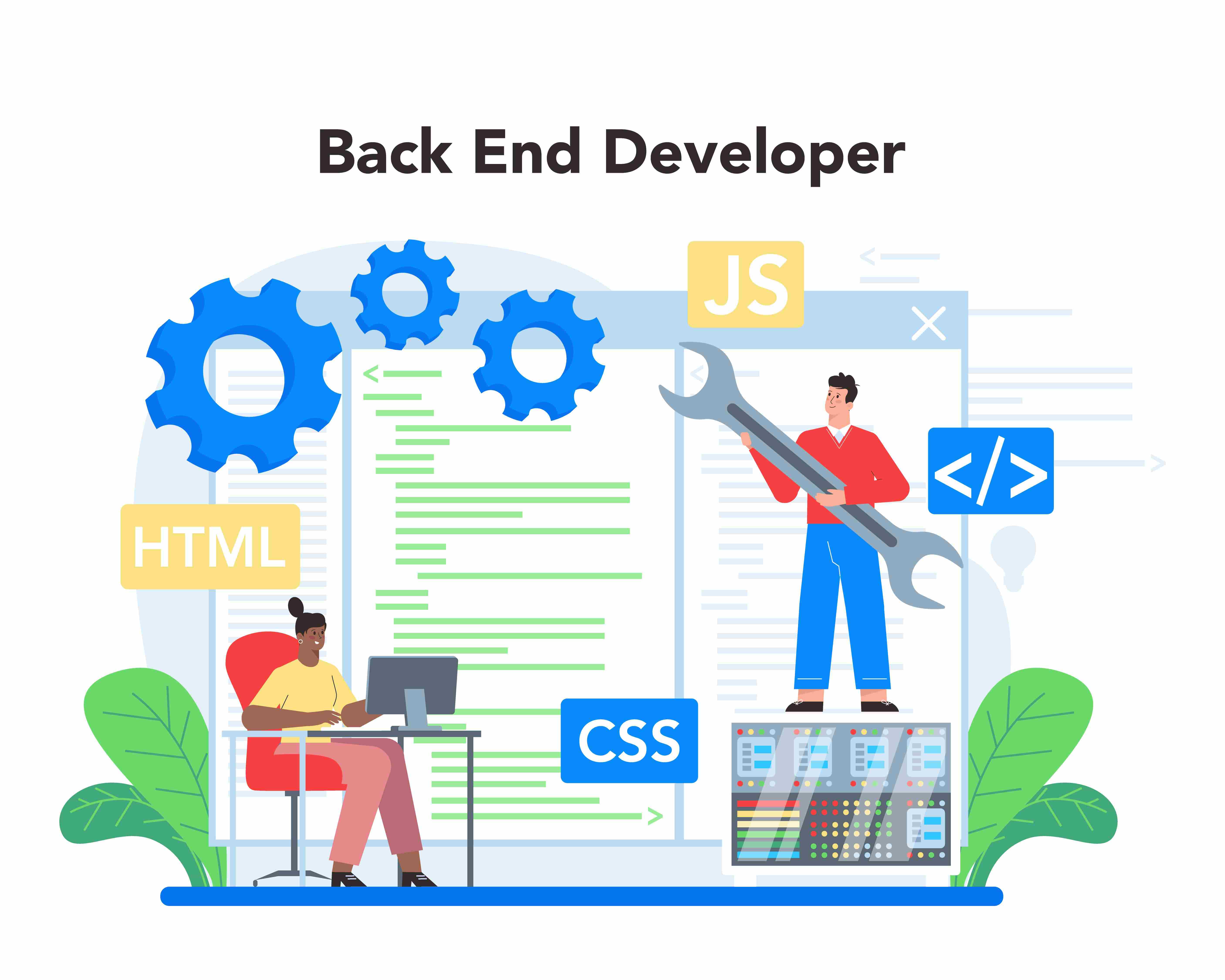 OpenMalo Technologies - Hire Back End Developers